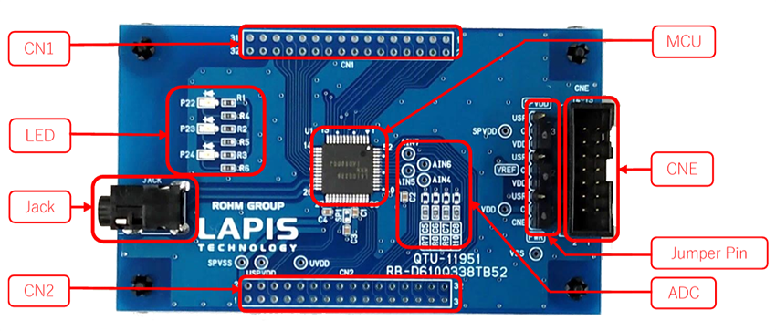 位置电路 - ROHM Semiconductor RB-D610Q338TB52参考板